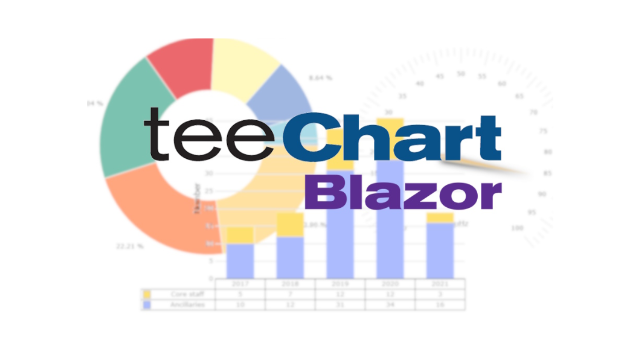 TeeChart